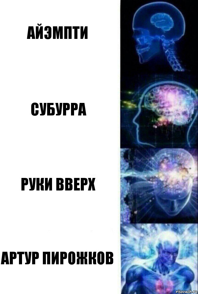 АЙЭМПТИ СУБУРРА РУКИ ВВЕРХ АРТУР ПИРОЖКОВ, Комикс  Сверхразум