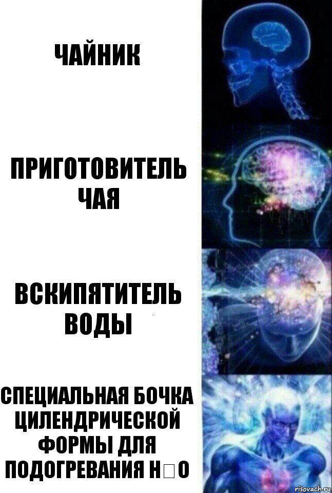 Чайник Приготовитель чая Вскипятитель воды Специальная бочка цилендрической формы для подогревания Н₂О, Комикс  Сверхразум