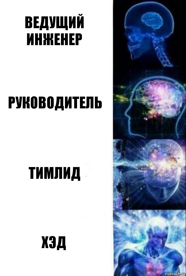 ведущий инженер руководитель Тимлид Хэд, Комикс  Сверхразум