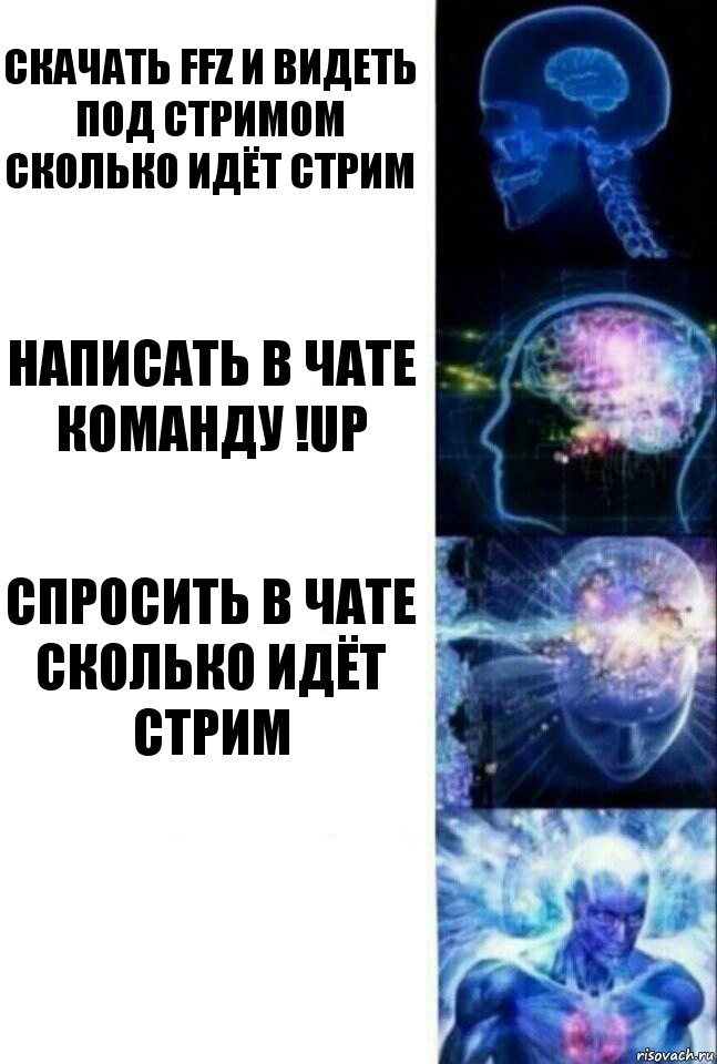 скачать FFZ и видеть под стримом сколько идёт стрим написать в чате команду !up спросить в чате сколько идёт стрим , Комикс  Сверхразум