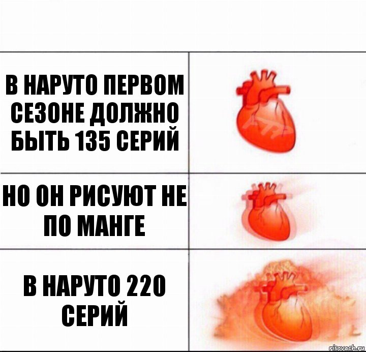 в наруто первом сезоне должно быть 135 серий но он рисуют не по манге в наруто 220 серий, Комикс  Расширяюшее сердце