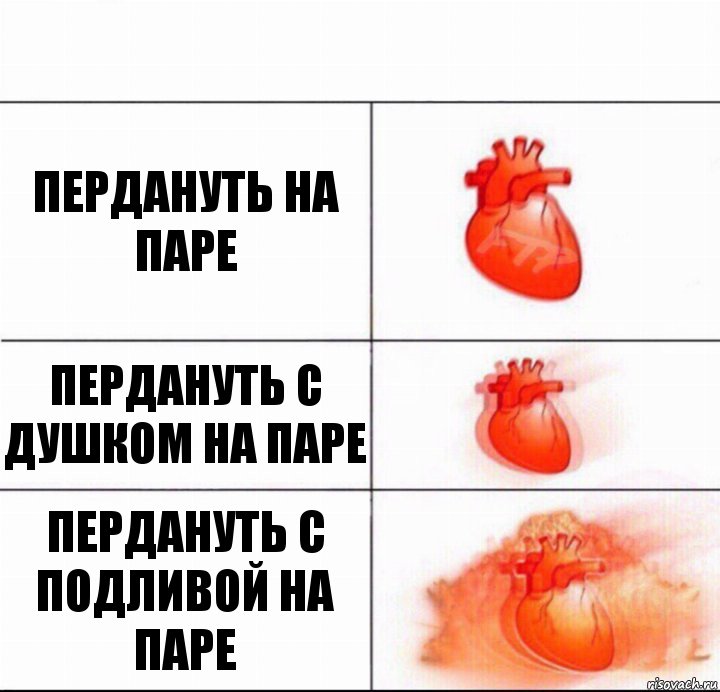 Пердануть на паре Пердануть с душком на паре Пердануть с подливой на паре, Комикс  Расширяюшее сердце