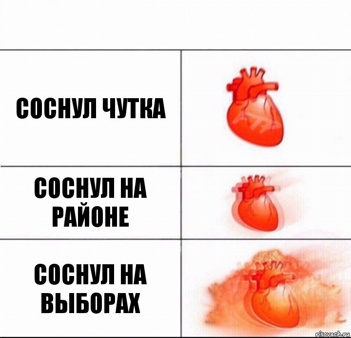 Соснул чутка Соснул на районе Соснул на выборах, Комикс  Расширяюшее сердце