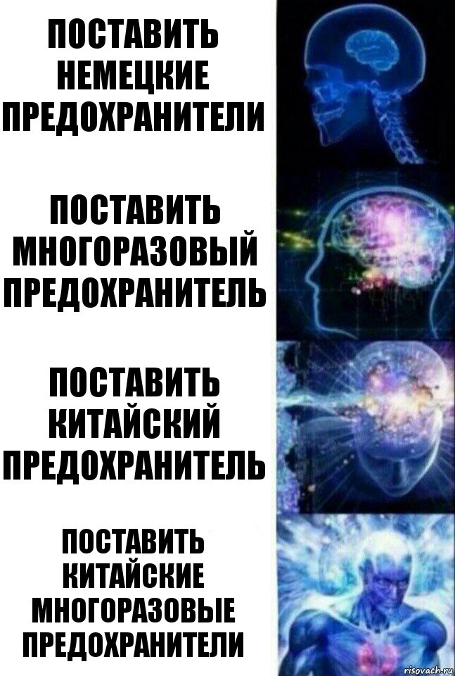 Поставить немецкие предохранители Поставить многоразовый предохранитель Поставить китайский предохранитель Поставить китайские многоразовые предохранители, Комикс  Сверхразум