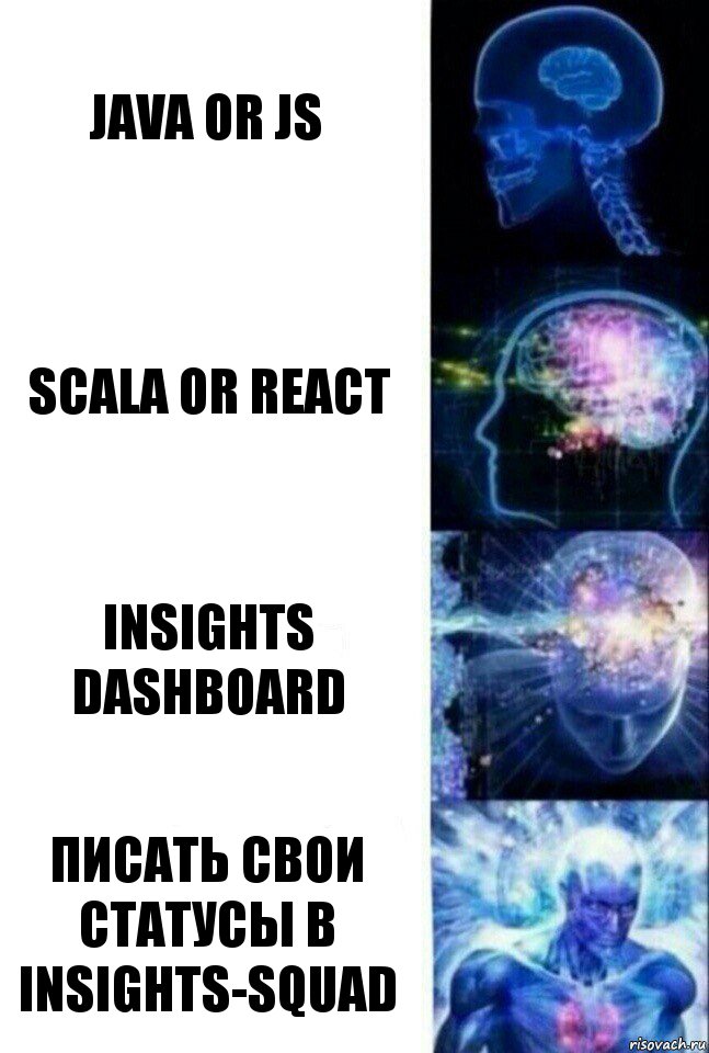 java or js scala or react insights dashboard писать свои статусы в insights-squad, Комикс  Сверхразум