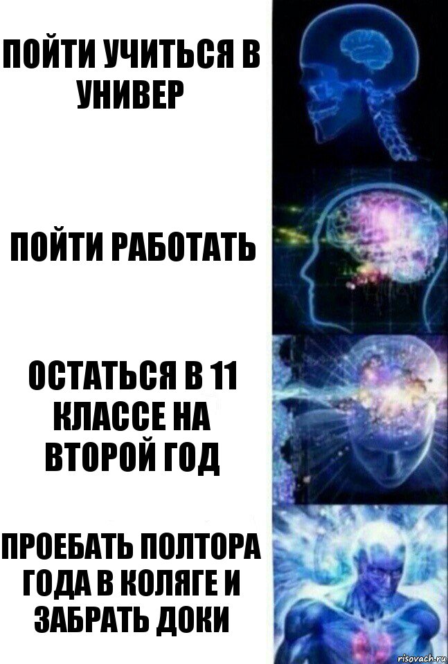 Пойти учиться в Универ Пойти работать Остаться в 11 классе на второй год Проебать полтора года в коляге и забрать доки, Комикс  Сверхразум