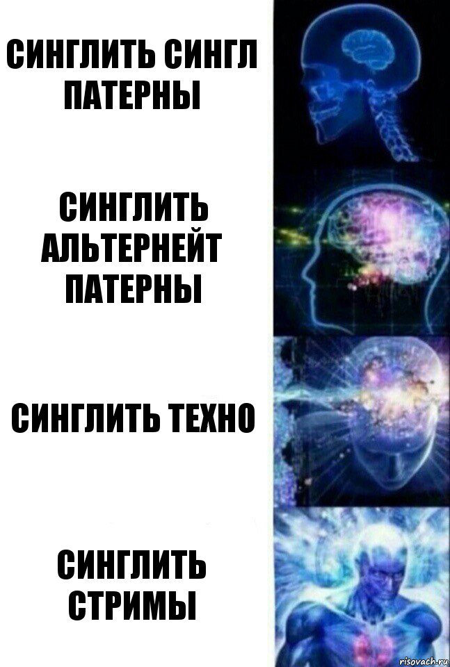 Синглить сингл патерны Синглить альтернейт патерны Синглить техно синглить стримы, Комикс  Сверхразум