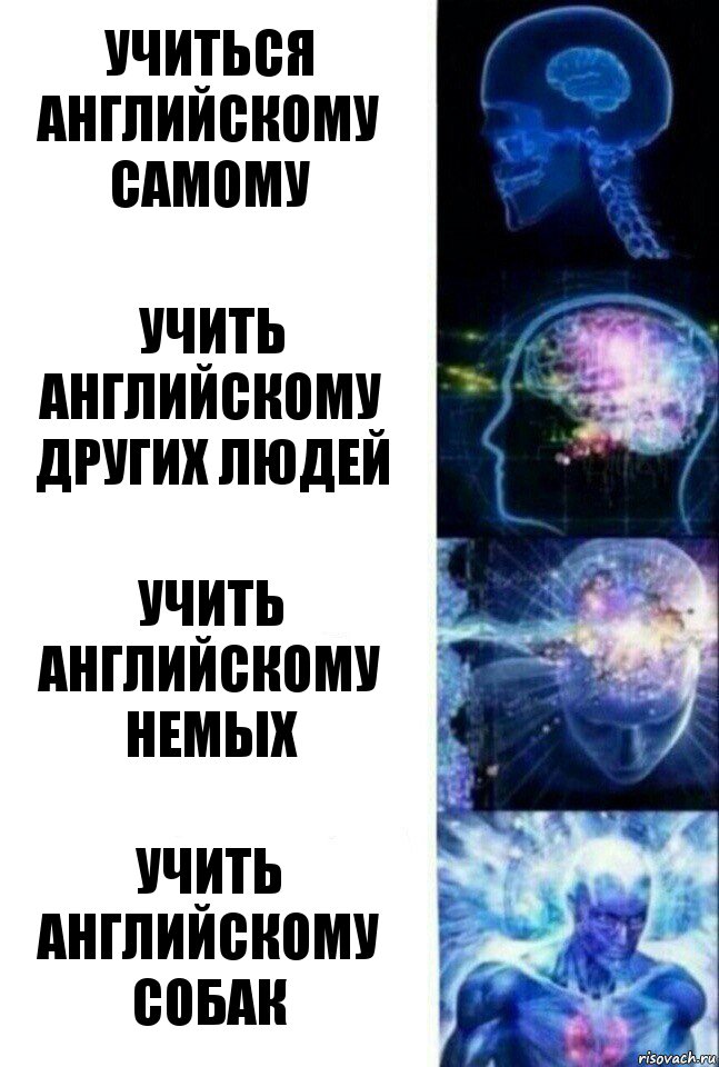 Учиться английскому самому Учить английскому других людей Учить английскому немых учить английскому собак, Комикс  Сверхразум