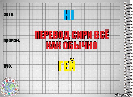 Хает перевод на русский. Hi перевод. Hi перевести на русский язык. Hi all перевод. Перевод Hi Anna.