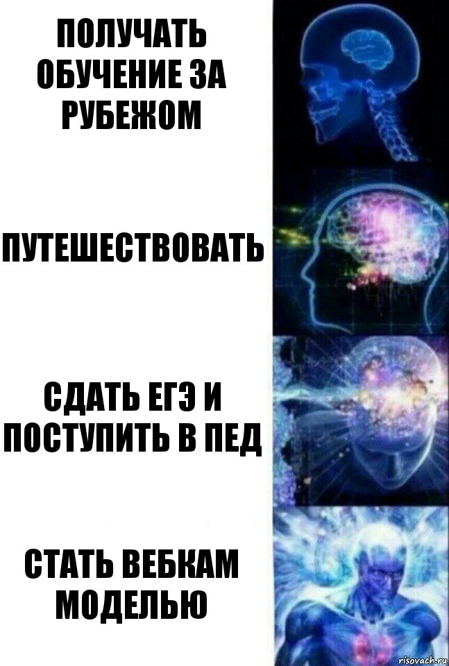 получать обучение за рубежом Путешествовать сдать егэ и поступить в пед Стать вебкам моделью, Комикс  Сверхразум