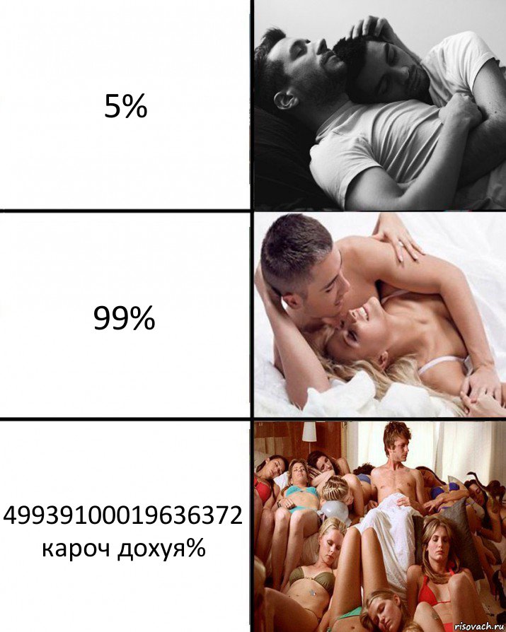 5% 99% 49939100019636372 кароч дохуя%, Комикс  Выбор