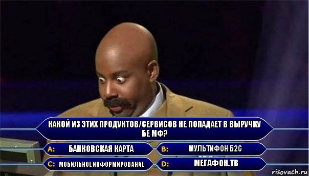 Какой из этих продуктов/сервисов не попадает в выручку БЕ МФ? Банковская карта Мультифон Б2С Мобильное информирование МегаФон.ТВ, Комикс      Кто хочет стать миллионером