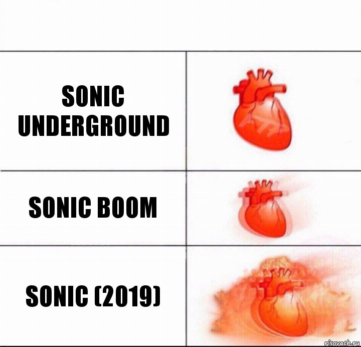 Sonic Underground Sonic Boom Sonic (2019), Комикс  Расширяюшее сердце