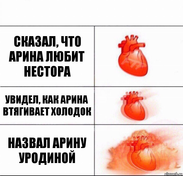 Сказал, что Арина любит Нестора Увидел, как Арина втягивает холодок Назвал Арину уродиной, Комикс  Расширяюшее сердце