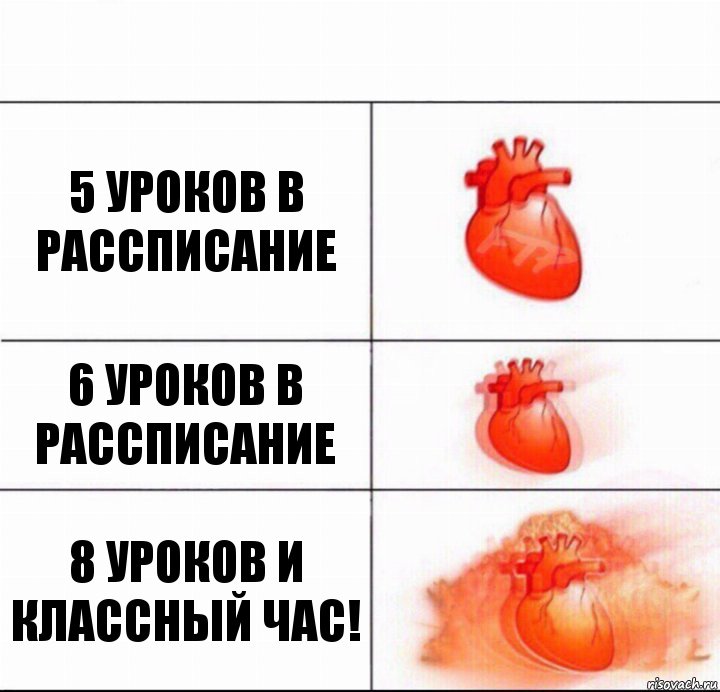 5 уроков в рассписание 6 уроков в рассписание 8 уроков и классный час!, Комикс  Расширяюшее сердце