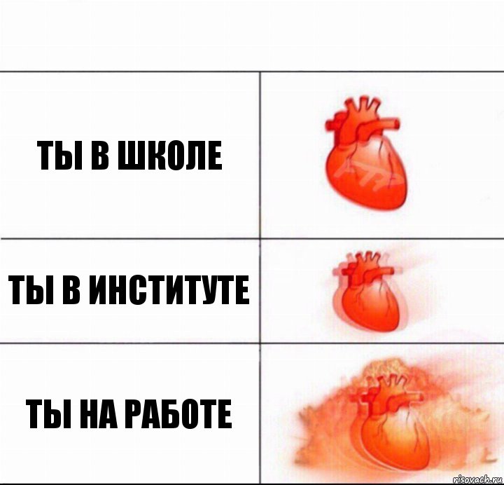 ты в школе ты в институте ты на работе, Комикс  Расширяюшее сердце