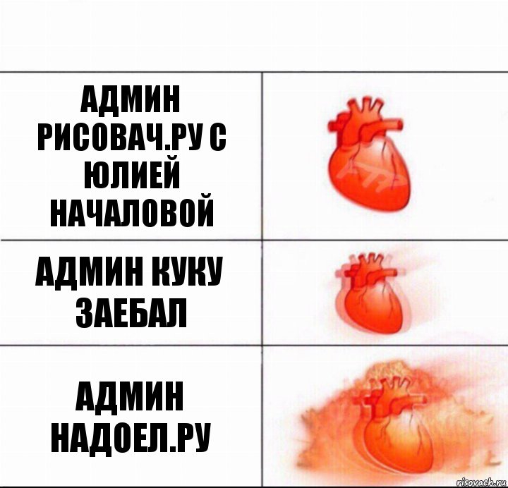 админ рисовач.ру с Юлией Началовой админ куку заебал админ надоел.ру, Комикс  Расширяюшее сердце