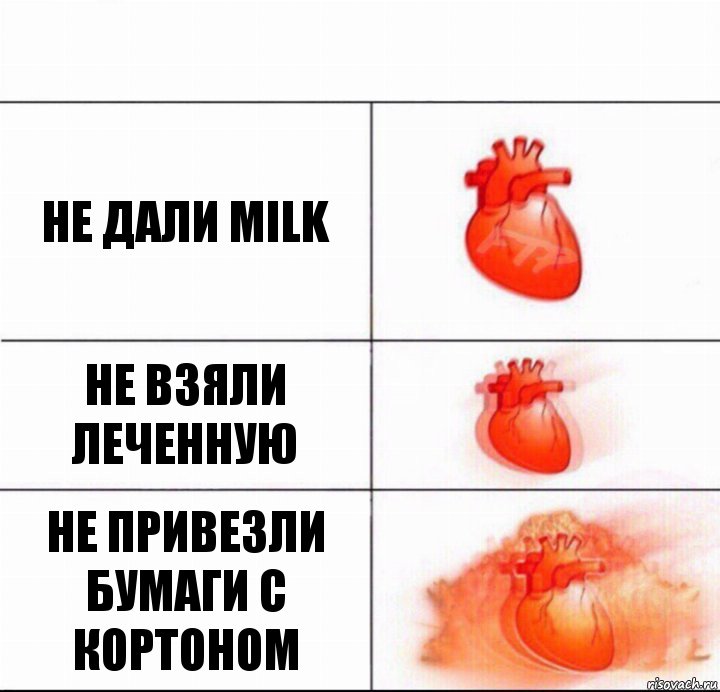 не дали milk не взяли леченную не привезли бумаги с кортоном, Комикс  Расширяюшее сердце