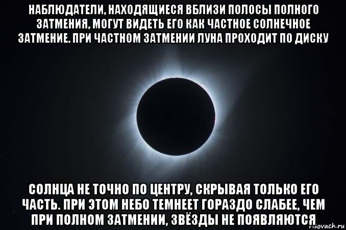 Наблюдатель находится. Астрономические мемы. Затмение юмор. Лунное затмение юмор. Солнечное затмение мемы.