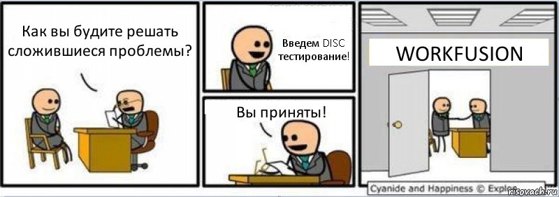 Как вы будите решать сложившиеся проблемы? Введем DISC тестирование! Вы приняты! WORKFUSION