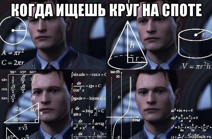 когда ищешь круг на споте , Мем  Коннор задумался