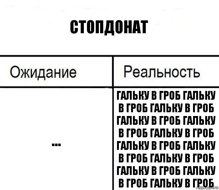 Стопдонат ... ГАЛЬКУ В ГРОБ ГАЛЬКУ В ГРОБ ГАЛЬКУ В ГРОБ ГАЛЬКУ В ГРОБ ГАЛЬКУ В ГРОБ ГАЛЬКУ В ГРОБ ГАЛЬКУ В ГРОБ ГАЛЬКУ В ГРОБ ГАЛЬКУ В ГРОБ ГАЛЬКУ В ГРОБ ГАЛЬКУ В ГРОБ ГАЛЬКУ В ГРОБ, Комикс  Ожидание - реальность