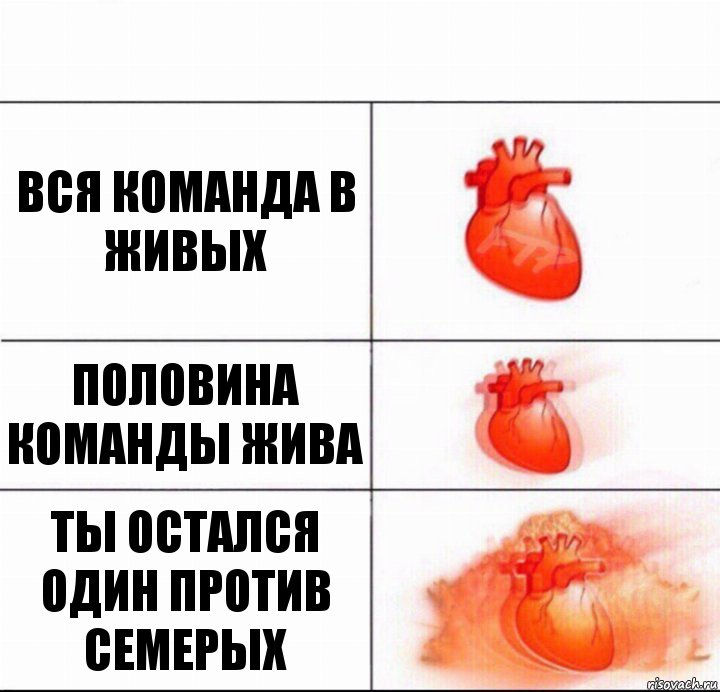 Вся команда в живых Половина команды жива Ты остался один против семерых, Комикс  Расширяюшее сердце