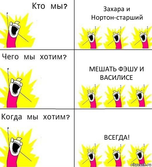 Захара и Нортон-старший Мешать Фэшу и Василисе ВСЕГДА!, Комикс Что мы хотим