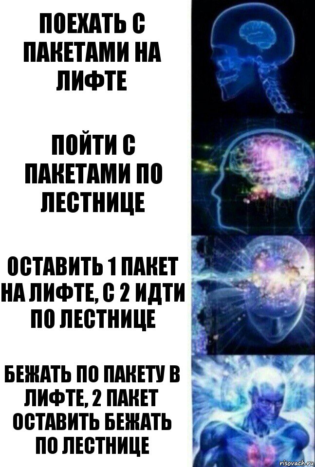 поехать с пакетами на лифте пойти с пакетами по лестнице оставить 1 пакет на лифте, с 2 идти по лестнице бежать по пакету в лифте, 2 пакет оставить бежать по лестнице, Комикс  Сверхразум