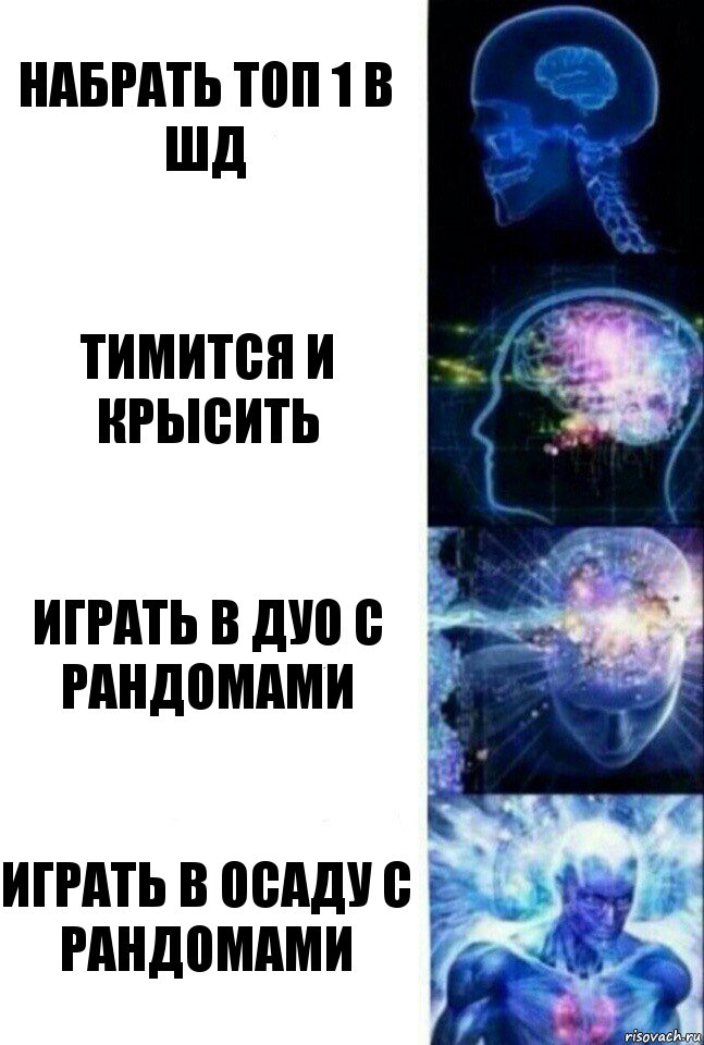 Набрать топ 1 в ШД Тимится и крысить Играть в Дуо с рандомами Играть в осаду с рандомами, Комикс  Сверхразум