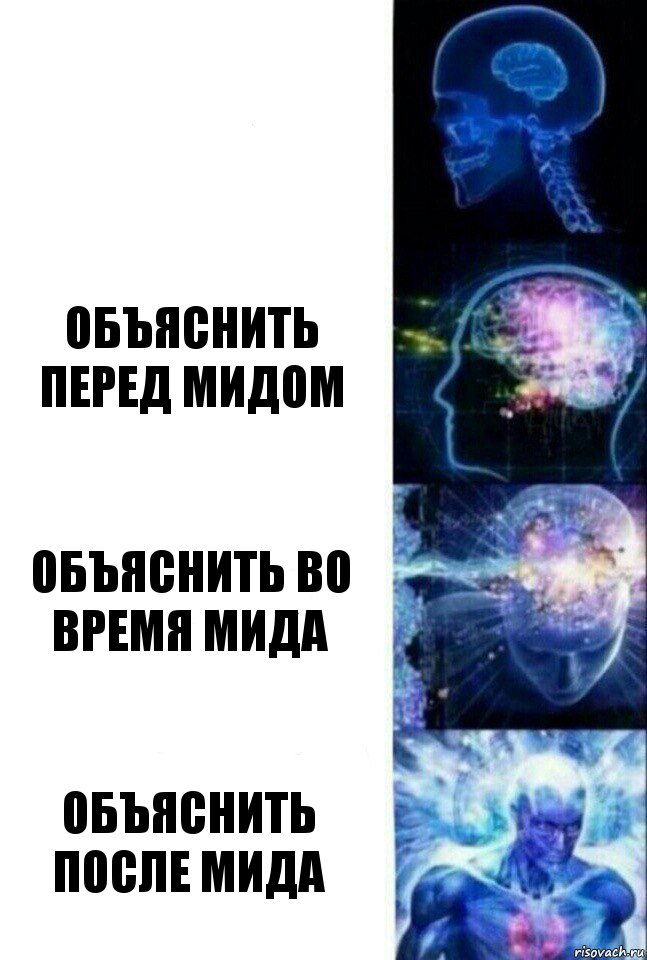  Объяснить перед мидом Объяснить во время мида ОБЪЯСНИТЬ ПОСЛЕ МИДА, Комикс  Сверхразум