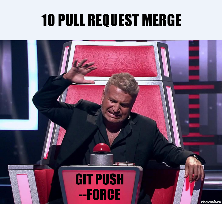 10 pull request merge git push --force, Комикс  Агутин