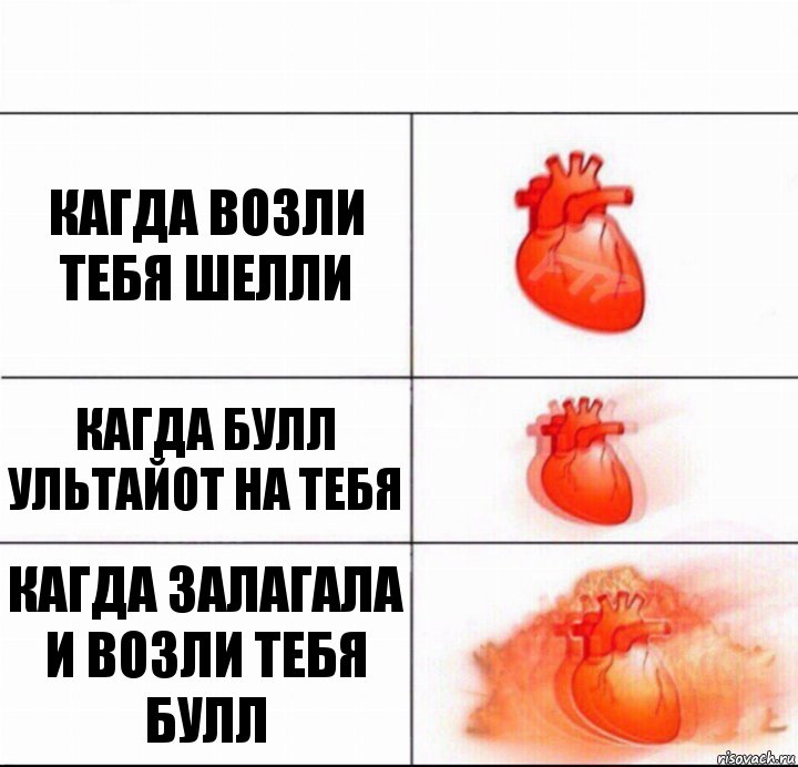 кагда возли тебя шелли кагда булл ультайот на тебя кагда залагала и возли тебя булл, Комикс  Расширяюшее сердце