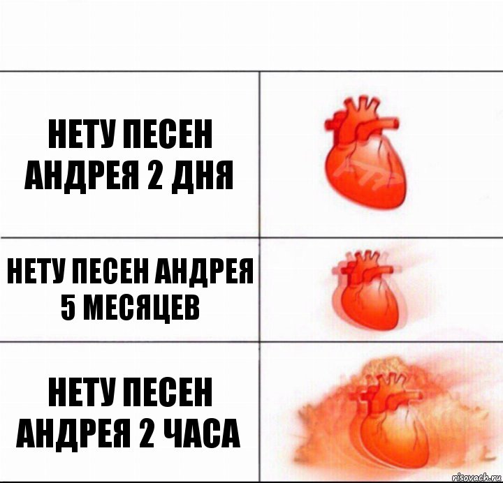 нету песен Андрея 2 дня нету песен Андрея 5 месяцев нету песен Андрея 2 часа, Комикс  Расширяюшее сердце