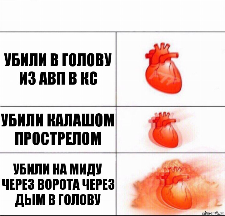 убили в голову из авп в кс убили калашом прострелом убили на миду через ворота через дым в голову, Комикс  Расширяюшее сердце