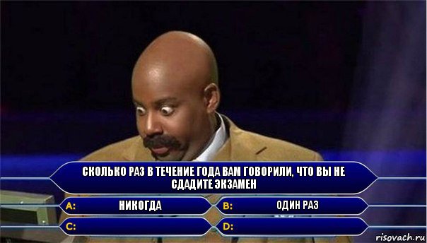 Сколько раз в течение года вам говорили, что вы не сдадите экзамен никогда Один раз  , Комикс      Кто хочет стать миллионером