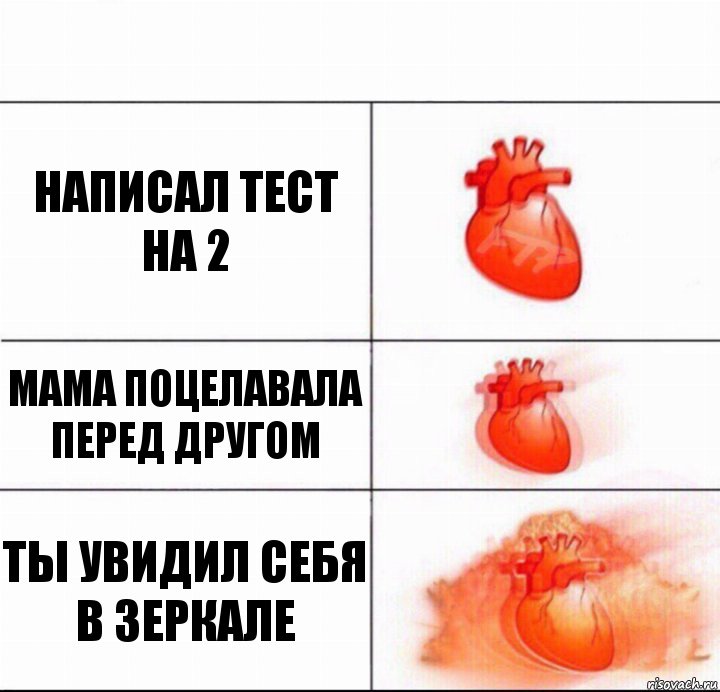 Написал тест на 2 Мама поцелавала перед другом ТЫ УВИДИЛ СЕБЯ В ЗЕРКАЛЕ, Комикс  Расширяюшее сердце