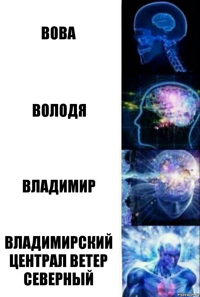 Вова Володя Владимир Владимирский централ ветер северный, Комикс  Сверхразум