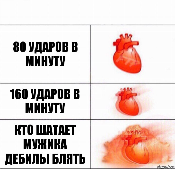 80 ударов в минуту 160 ударов в минуту кто шатает мужика дебилы блять, Комикс  Расширяюшее сердце