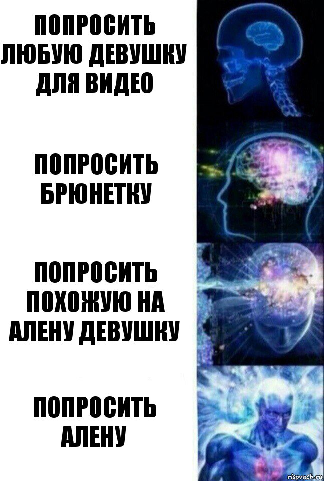 Попросить любую девушку для видео Попросить брюнетку Попросить похожую на Алену девушку Попросить Алену, Комикс  Сверхразум