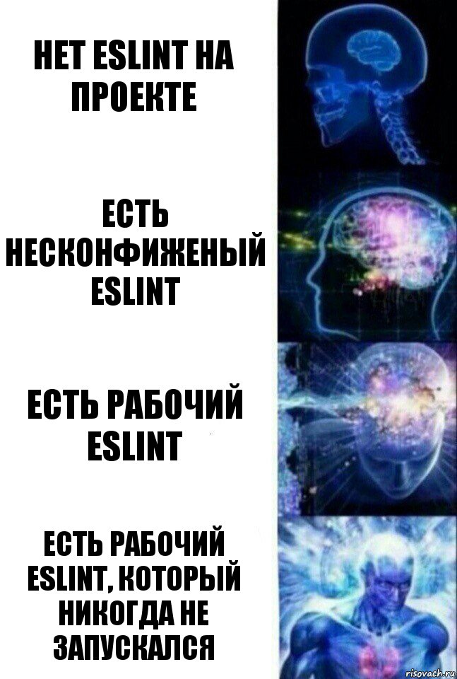 Нет ESLint на проекте Есть несконфиженый ESLint Есть рабочий ESLint Есть рабочий ESLint, который никогда не запускался, Комикс  Сверхразум