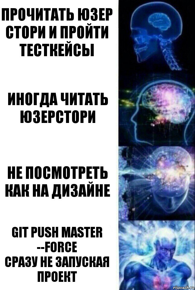 прочитать юзер стори и пройти тесткейсы иногда читать юзерстори не посмотреть как на дизайне git push master --force
сразу не запуская проект, Комикс  Сверхразум