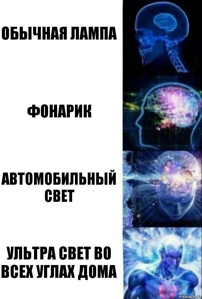 Обычная лампа Фонарик Автомобильный свет Ультра свет во всех углах дома, Комикс  Сверхразум