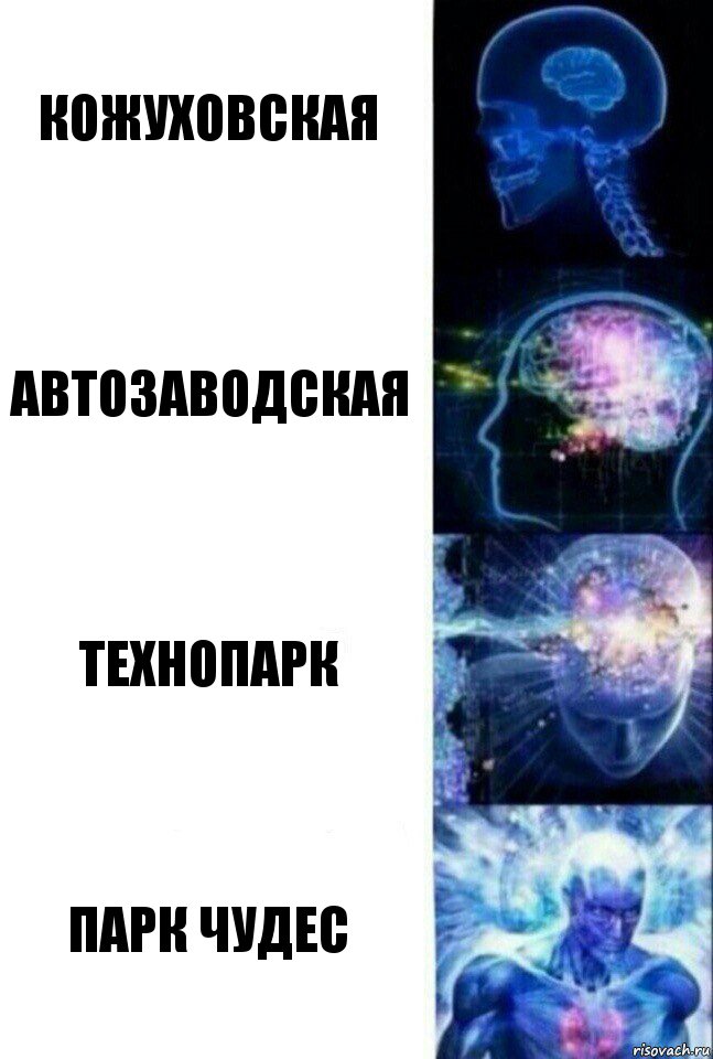 Кожуховская Автозаводская Технопарк Парк чудес, Комикс  Сверхразум