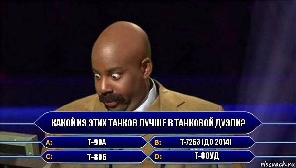 Какой из этих танков лучше в танковой дуэли? Т-90А Т-72Б3 (до 2014) Т-80Б Т-80УД, Комикс      Кто хочет стать миллионером