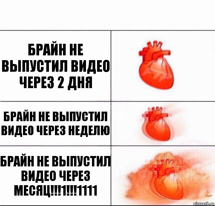 брайн не выпустил видео через 2 дня брайн не выпустил видео через неделю брайн не выпустил видео через МЕСЯЦ!!!1!!!1111, Комикс  Расширяюшее сердце