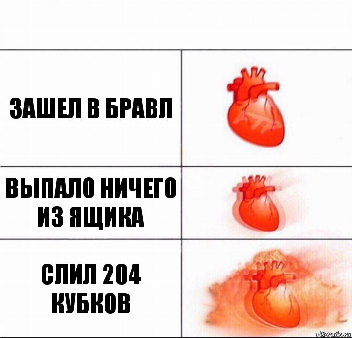 зашел в бравл выпало ничего из ящика слил 204 кубков, Комикс  Расширяюшее сердце