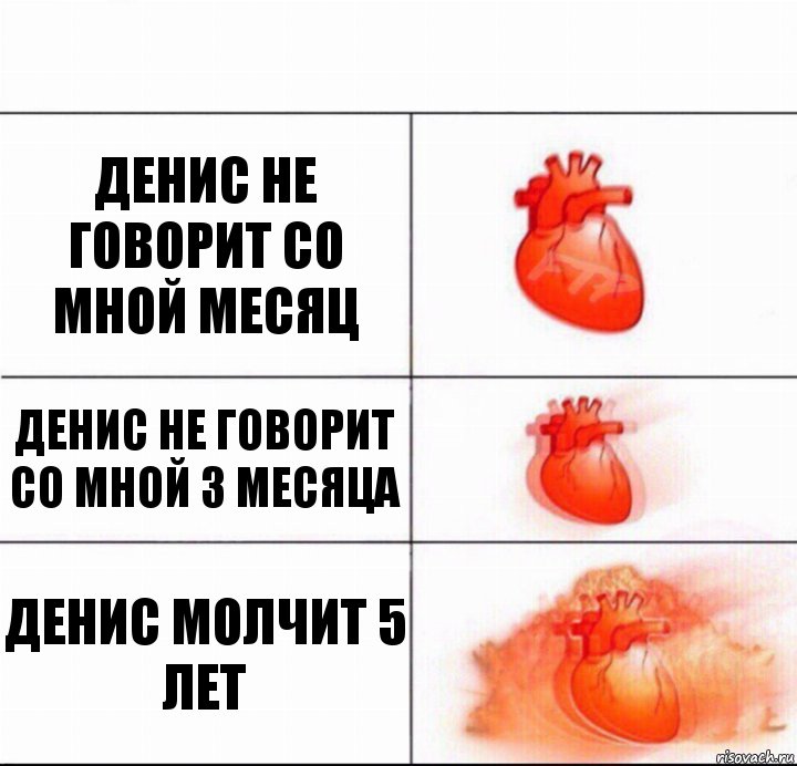 денис не говорит со мной месяц денис не говорит со мной 3 месяца денис молчит 5 лет, Комикс  Расширяюшее сердце