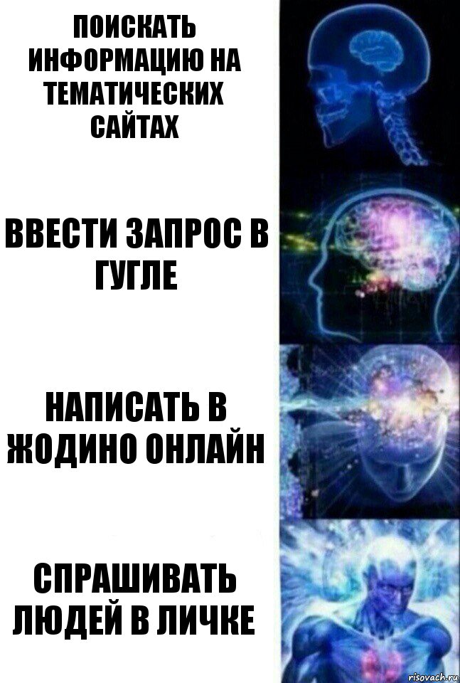 Поискать информацию на тематических сайтах Ввести запрос в гугле Написать в Жодино онлайн Спрашивать людей в личке, Комикс  Сверхразум