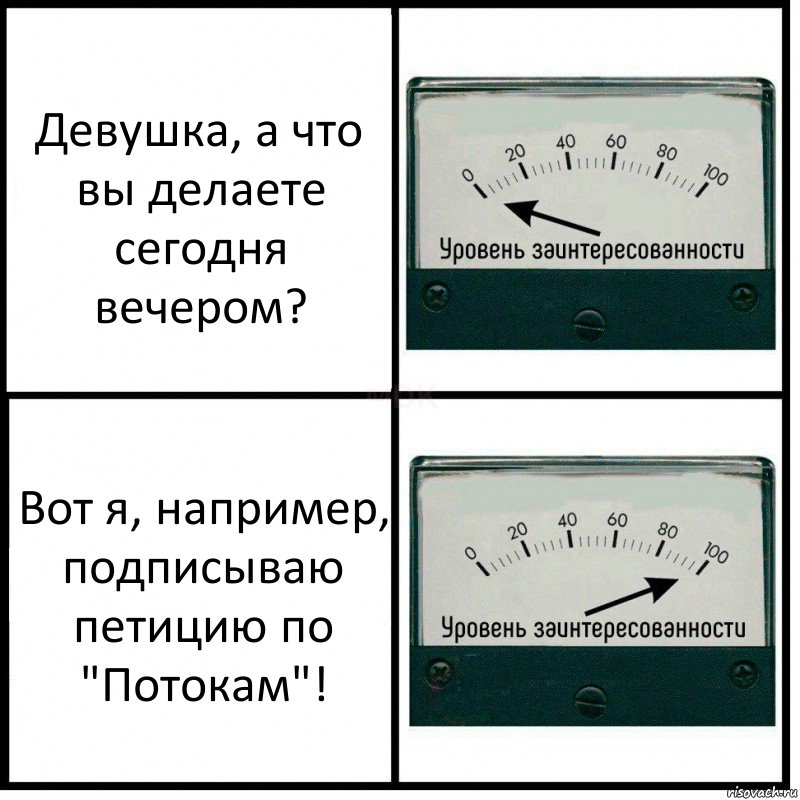 Девушка, а что вы делаете сегодня вечером? Вот я, например, подписываю петицию по "Потокам"!, Комикс Уровень заинтересованности